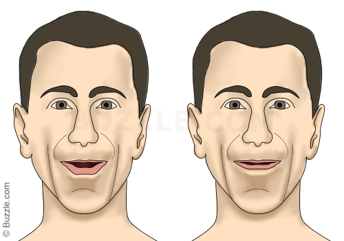 Jawline Facial Exercise