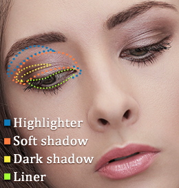Makeup Tips for Hooded Eyes