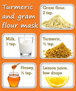 12 Best Turmeric Face Mask Recipes to Get Glowing Skin