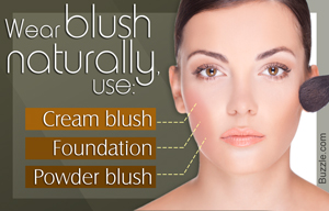 Tips to Apply Blush for Different Face Shapes