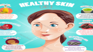 healthy skin diet