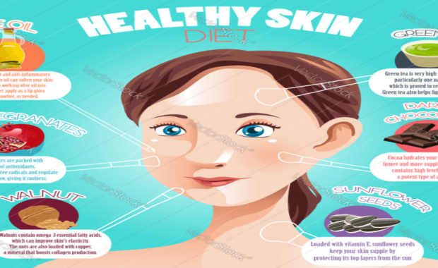 healthy skin diet